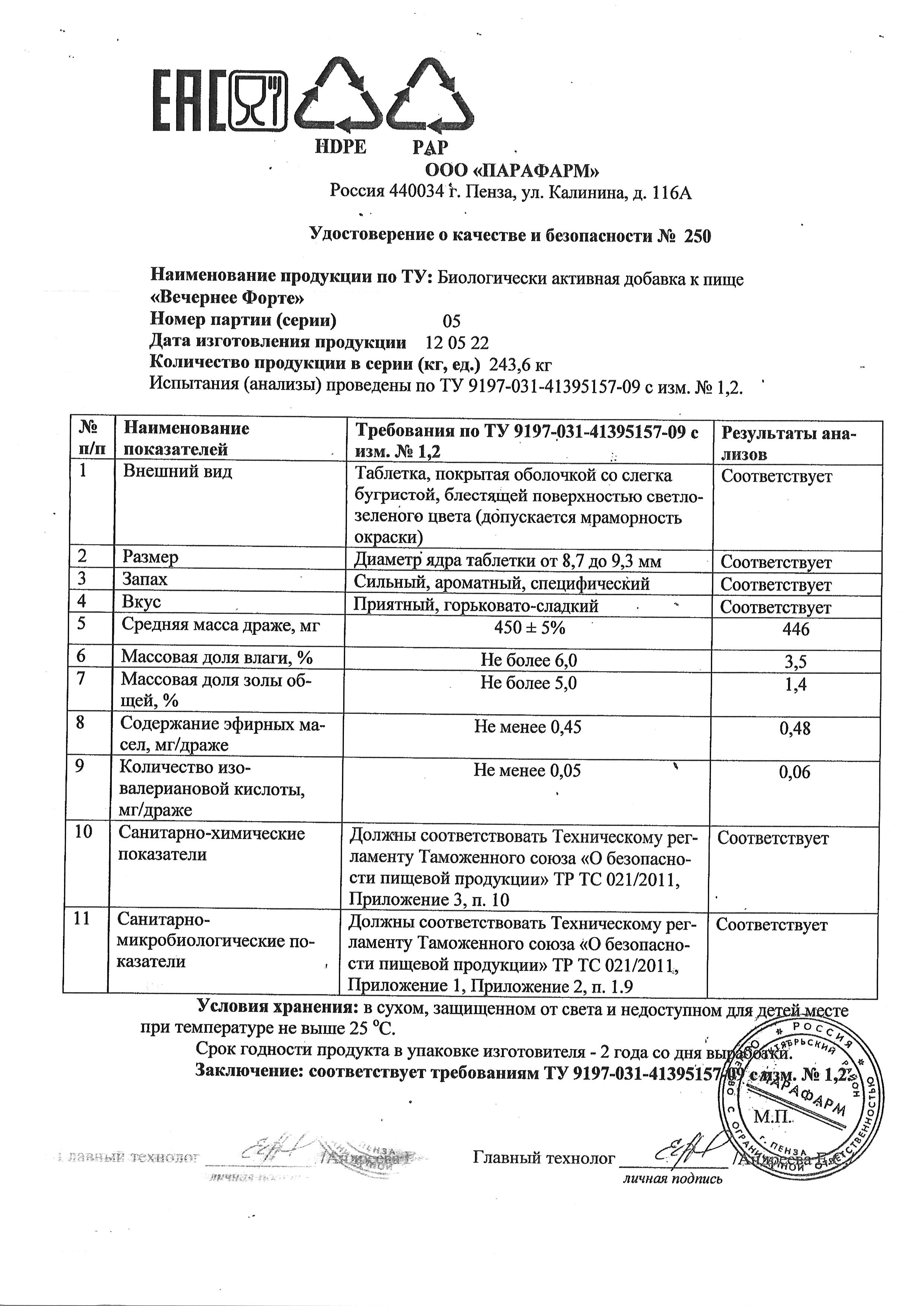 Паспорт №052022
